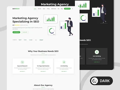 DOTMOOV - SEO & Digital Marketing Agency adobe xd agency branding design figma landing page landing page design marketing website seo sketch ui ux website
