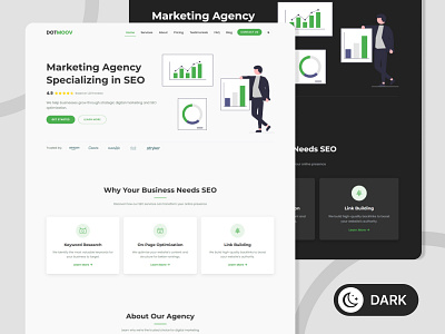 DOTMOOV - SEO & Digital Marketing Agency adobe xd agency branding design figma landing page landing page design marketing website seo sketch ui ux website