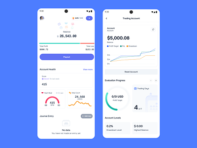 Futures Trading appdesign appinspiration figma financeapp fintech mobileapp ui uidesign uidesigninspiration walletapp