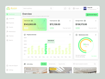 Real Estate Management Dashboard chart clean dashboard design designer light minimal product property real estate dashboard realestate saas dashboard ui ux webapp