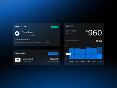 Financial bank components UI cards bank cards charts components dashboard data finance fintech stats