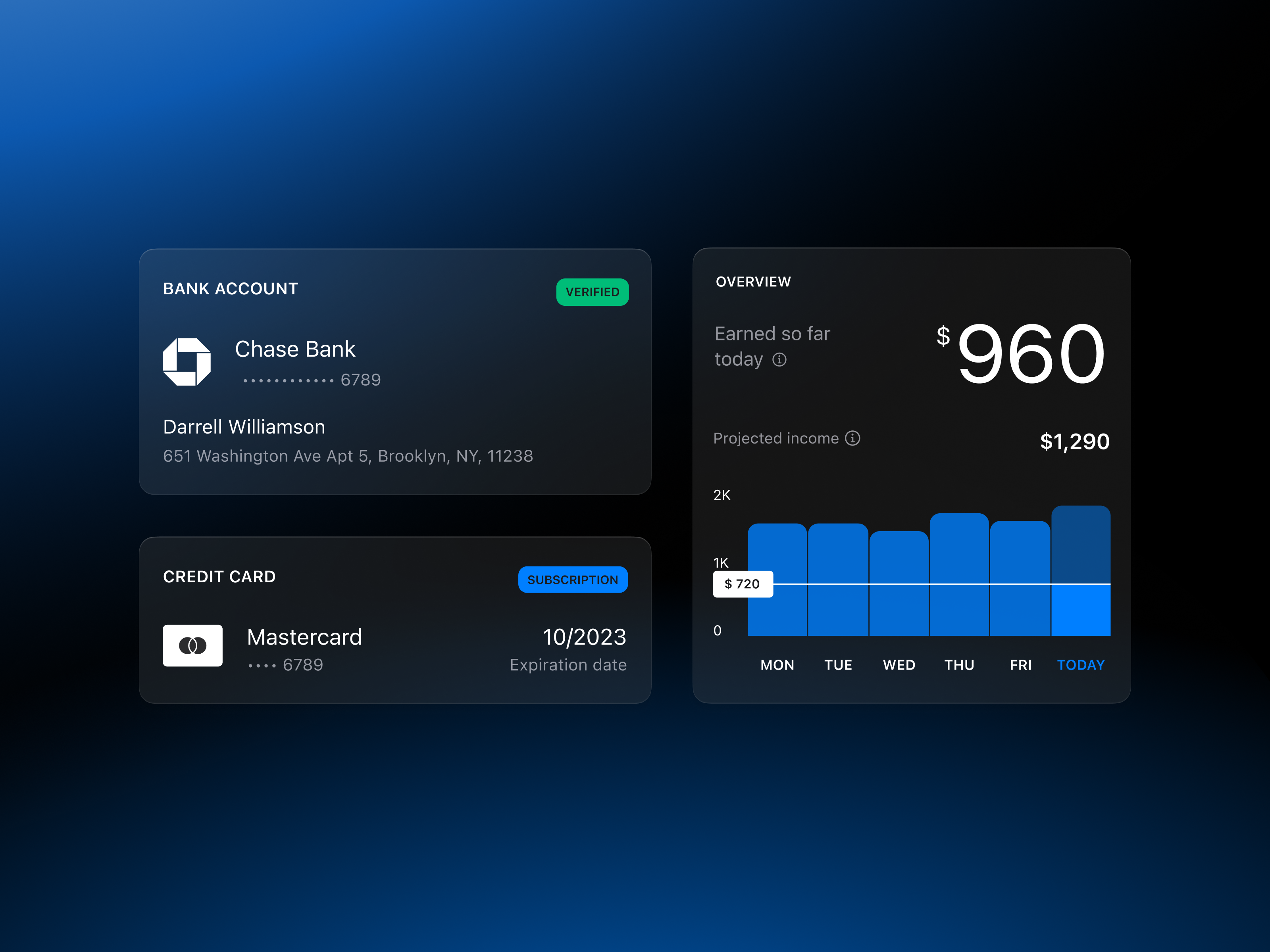 Example of Financial bank components UI cards