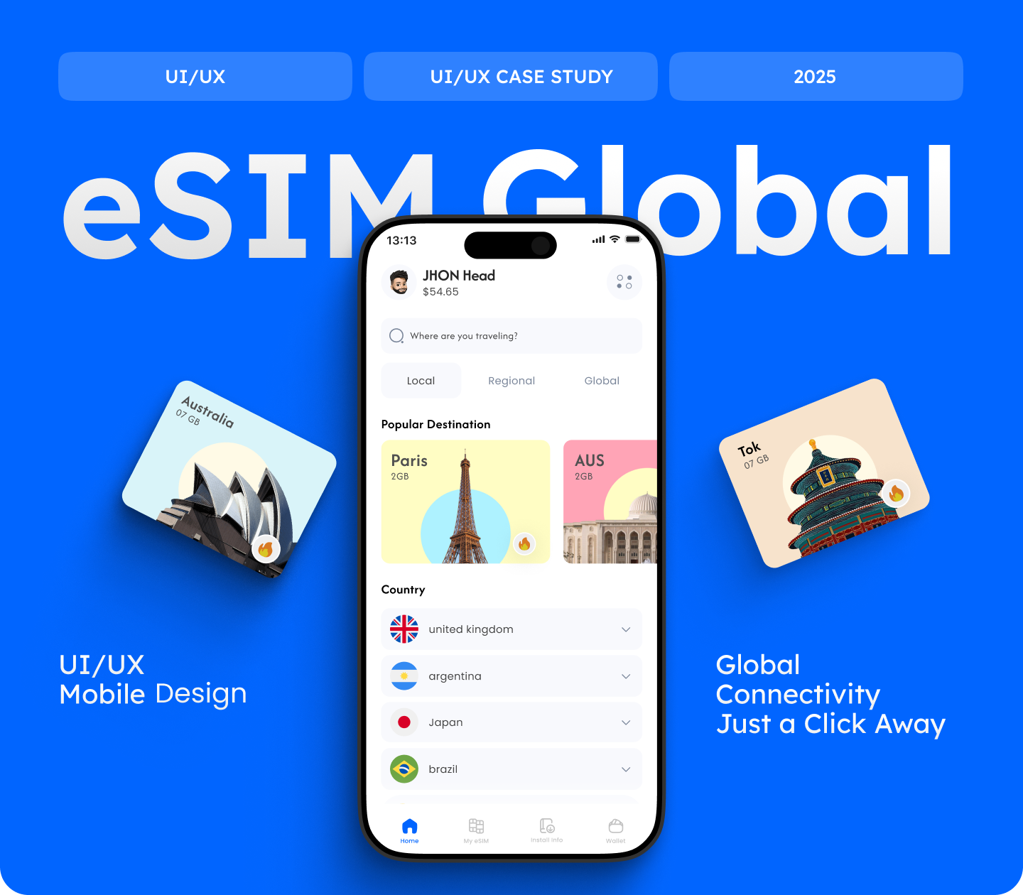Example of Global E Sim App UI/UX Kit