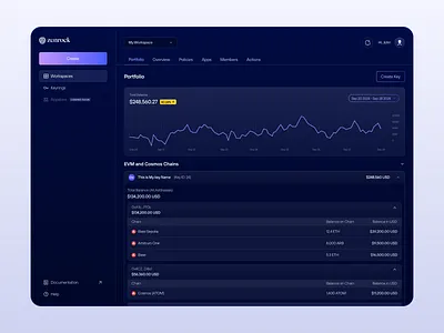 Dashboard Design for Zenrock blockchain clean crypto crypto dashboard dark webapp design evm dashboard finance fintech interface design modern product design ui ui design ux ux design web3 dashboard webapp zenrock
