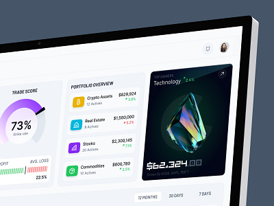 Finsight AI Investment Dashboard ai design ai fintech ai invest ai sphere componentdesign dashboard datavisualization financeappdesign financialdashboard fintechdesign fintechux investment dashboard investmentapp predictiveanalytics productdesign smartinvesting