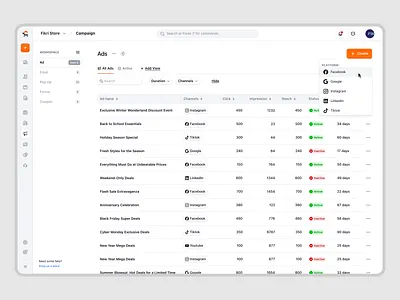 Ecomiq – Advertising Campaign Management in SaaS e-Commerce ad campaign management advertising management campaign analytics e commerce ecommerce marketing marketing dashboard marketplace online shop online store order management product design saas saas dashboard saas design social media campaigns ui ux web builder web design