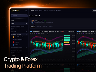 CXP - Crypto/Forex Trading Platform crypto trading crypto trading platform forex trading future trading product design proptrading saas trading dashboard trading platform trading website