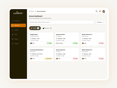 Smart Device Management Dashboard UI dashboarddesign designinspiration dribbbleshots figma interfacedesign iotplatform minimaldesign productdesign smartdevices smarttech uidesign uiux uxdesign