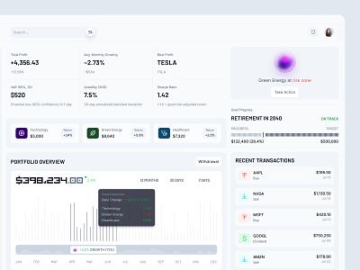 Finsight Portfolio Page ai ai invest ai investment aipowered assetallocation datadrivenux designforfinance fintechux interactivechart investmentplatform portfolio dashboard portfoliodesign smartinvesting statistics stock transactions