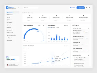Fixolaw - Practice Management Dashboard clean design dashboard dashboard design law firm law firm software lawfirm legal adviser legal software legal tech management dashboard management software practice management team management team management dashboard ux design web app