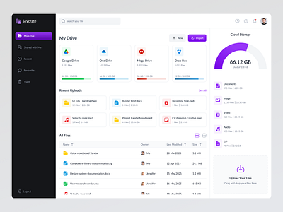 Skycrate – Smart Cloud Storage UI Dashboard cloud dashboard dashboard ui data manager design document drive folder modern dashboard saas smart cloud storage ui uidesign uiux ux uxdesign web app web design