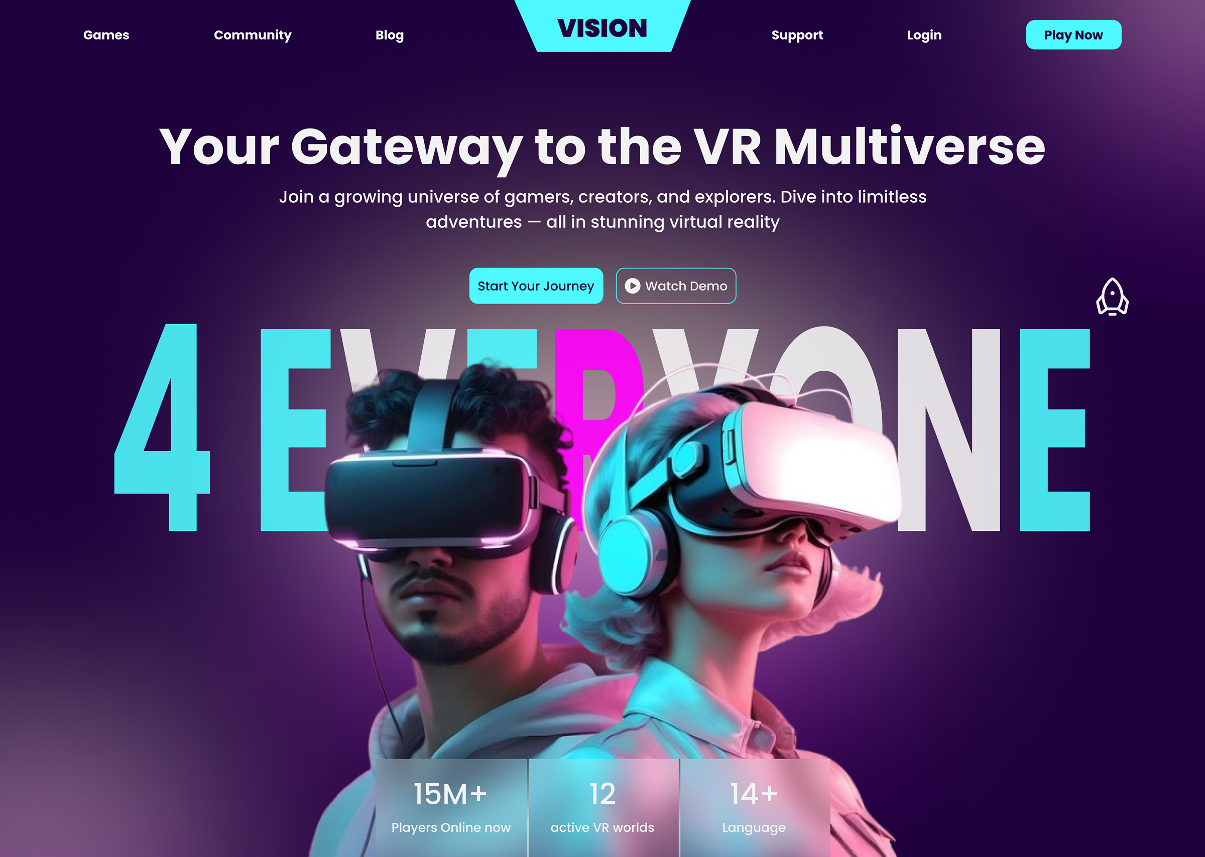 Example of UI/UX Designer | Web & Mobile Interfaces