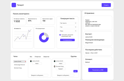 Дэшборд с ключевыми метриками и визуализациями design graphic design illustration ui ux пользовательский интерфейс