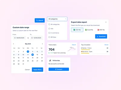 Dashboard component set calendar card components dashboard date dropdown stats