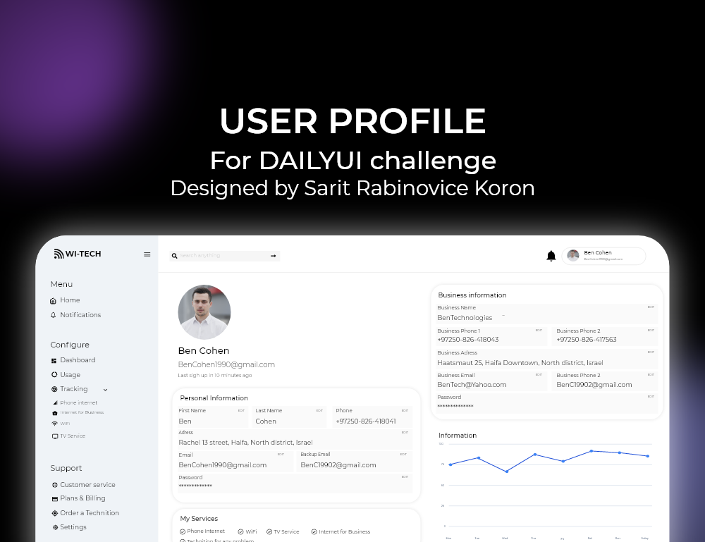 WI-TECH USER PROFILE application dailyui graphic design technology ui uiux useerprofile web design