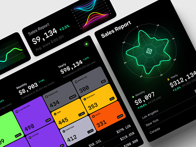 Hyper Charts with over 1000 of editable graphs in blocks b2b b2c chart coin crypto dash dashboard dataviz desktop gaming illustration infographic product saas service statis tech template ui web3