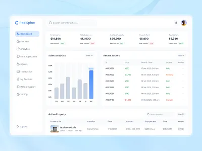 Real Estate Dashboard analytics analytics dashboard cool dashboard custom dashboard dashboard dashboard stats design interface modern app ui modern web app product design real estate dashboard real estate dashboard design real estate landing page real estate website simple dashboard tracking dashboard ui design uiux web application design