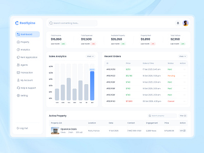 Real Estate Dashboard analytics analytics dashboard cool dashboard custom dashboard dashboard dashboard stats design interface modern app ui modern web app product design real estate dashboard real estate dashboard design real estate landing page real estate website simple dashboard tracking dashboard ui design uiux web application design