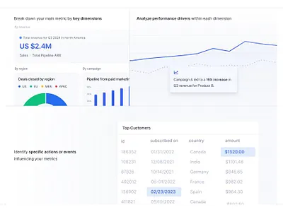 Petavue UI animation appdesign byoutline dashboarddesign designsystem digitaldesign figma graphic design outlinedesigns outlinestudio product design saasdesign startuplabs ui uidesign uiux userinterface visualdesign webapp webdesign