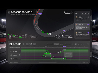 Racemake — The AI Coach for the World’s Fastest Racers designleadership