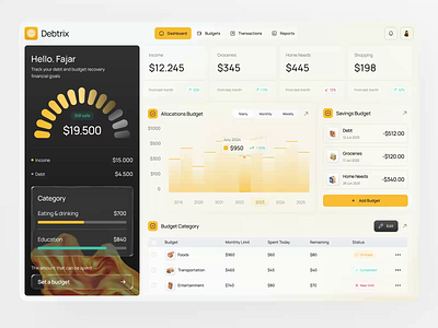 Debtrix - Debt & Budget Recovery Dashboard 3d after effects ai animation branding budget chart components dashboard debt desktop dpop gauge chart jitter liquid glass minimalist motion graphics simple trend ui