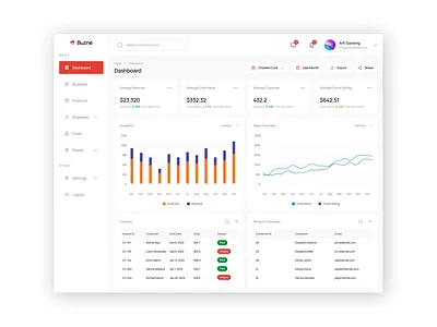 Clean & Minimal Business Dashboard for Smart Analytics branding businessanalytics cleanui dashboarddesign datavisualization design dribbbleshots figmadesign graphic design illustration logo minimaldesign productdesign productivitytools ui uidesign uxui vector webappdesign