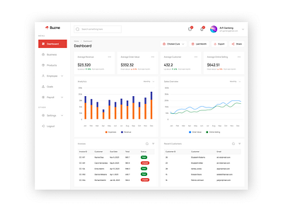 Clean & Minimal Business Dashboard for Smart Analytics branding businessanalytics cleanui dashboarddesign datavisualization design dribbbleshots figmadesign graphic design illustration logo minimaldesign productdesign productivitytools ui uidesign uxui vector webappdesign