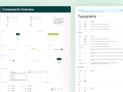 Modern UI Component Library for Scalable Design Systems app design appdesign branding design for business digital transformation graphic design illustration inventory management ui project management dashboard prototyping saas design task management task management dashboard tech design ui ux design uidesignsystem uiuxdesign user management ui ux design uxcomponents