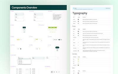 Modern UI Component Library for Scalable Design Systems app design appdesign branding design for business digital transformation graphic design illustration inventory management ui project management dashboard prototyping saas design task management task management dashboard tech design ui ux design uidesignsystem uiuxdesign user management ui ux design uxcomponents
