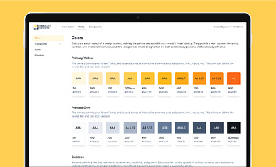 Robust Design System UI for a Scalable Contractor SaaS Platform app design appdesign branding design design for business design system ui digital transformation graphic design illustration motion graphics project management dashboard prototyping system ui app task management dashboard tech design ui ui ux design uiuxdesign user management ui ux design