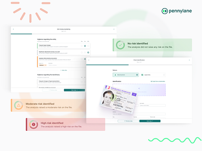 AI augmented risk analysis form ai artificial intelligence cards check design form security ux