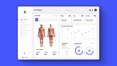 Health Metrics Dashboard UI Concept analytics dashboard dashboard ui data design designer graphic design health healthcare medical medicine metrics ui user dashboard ux website
