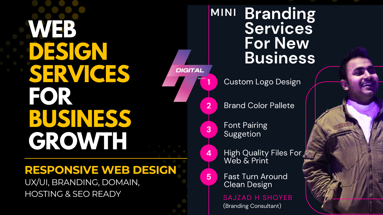 Example of 📌 Web Design Services By Digital Nexus