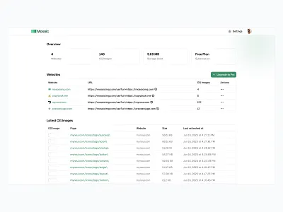 Dashboard Overview 📊 dashboard design header minimal saas table ui web design