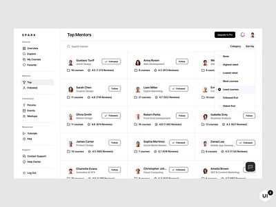 Spark saas dashboard UIkit clean dashboard dashboard dashboard design dashboard ui responive dashboard responsive saas saas saas dashboard saas website typo ui ui dashboard ui design user experience user interface web website