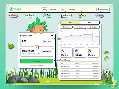 Meme Coin Swap Page meme meme coin meme coin design meme coin website meme token swap crypto token swap