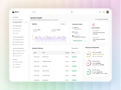System Health Dashboard admin dashboard cms cms dashboard dashboard graphic design system health ui ux website