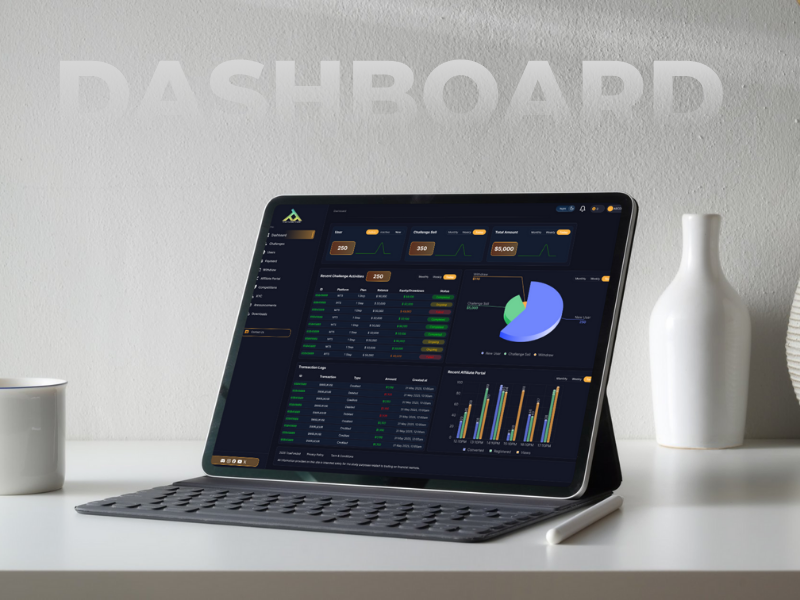 Pop Funded Admin Dashboard admin dashboard analytics dashboard dark mode dashboard ui data visualization design system figma fintech modern design product design trading platform ui design user interface ux design web app