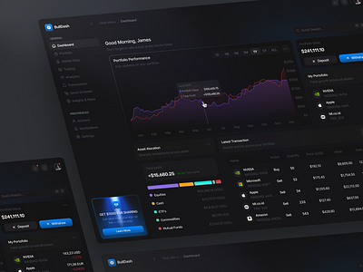 BullDash - Stock Dashboard admin analytics chart dark theme dashboard dashboard ui data figma investment investment dashboard investment saas product design saas saas design statistics stock dashboard trading ui