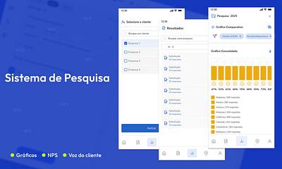 Redesign completo do Sistema de Pesquisa NPS