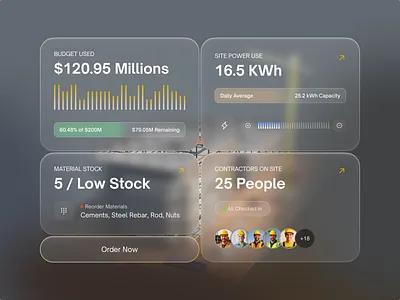 Liquid Glass Widget Components - Smart Construction Dashboard UI branding component construction dashboard dashboard design ffff fintech glass effect graphic design ios26 land page liquid glass mobile app ui real estate seendesignlab ui web design widget wow rakibul wowrakibul