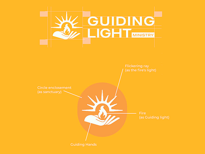 Sanctuary Flame Identity Mark branding design circle emblem divine light faith logo guiding hands holy fire light inspiration logo identity ministry branding mission graphic nonprofit logo peaceful message purpose icon radiant brand sacred flame spiritual symbol symbolic design unity emblem visual sanctuary warm tone