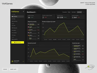 Wolf Games – SaaS Web App for AI Crime Stories ai assistant chatbot ui dashboard modern web app narrative illustration product design progressive web app saas saas dashboard saas website storytelling storytelling website true crime podcast logo visual storytelling web app web dashboard