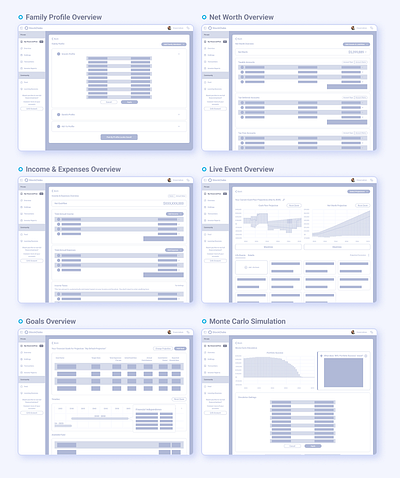 Web Wireframe for StockClubs.com case study finance portfolio prototyting step stockclubs ui ux ux case study uxui web web wireframe wireframe