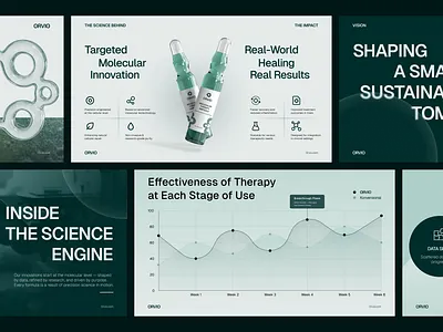 ORVIO - Pitch Deck Presentation brand branding deck design google slide graphic design health identity investor deck keynote layout mockup pitch pitch deck power point ppt presentation science science pitch deck tech