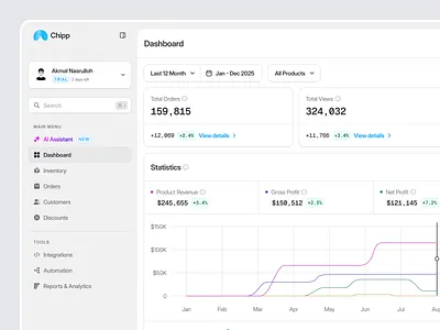 CRM Sales Dashboard activity tracking business business tools clean crm dashboard crm sales dashboard dashboard line chart minimalist modern revenue analysis saas crm sales analytics sales dashboard sales management sales performance sales reporting uidesign uxdesign website