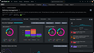 Automation center concept