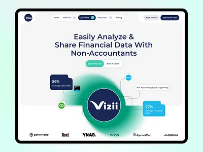 Vizii - Finance Hero Section b2b banking clean devdock ewallet finance financial fintech graphs hero hero section investment modern saas startup uiux wealth wealth management web design website