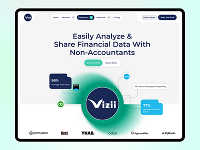 Vizii - Finance Hero Section b2b banking clean devdock ewallet finance financial fintech graphs hero hero section investment modern saas startup uiux wealth wealth management web design website