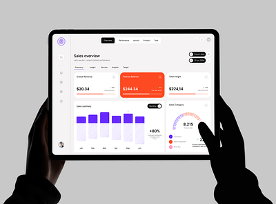 CRM – Sales Management Dashboard admin ai app analytics app design business chart crm systern dashboard design product design saas sales sales management software ui ux web web app